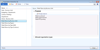 Adding Store to a Retail Channel | Extending Dynamics AX